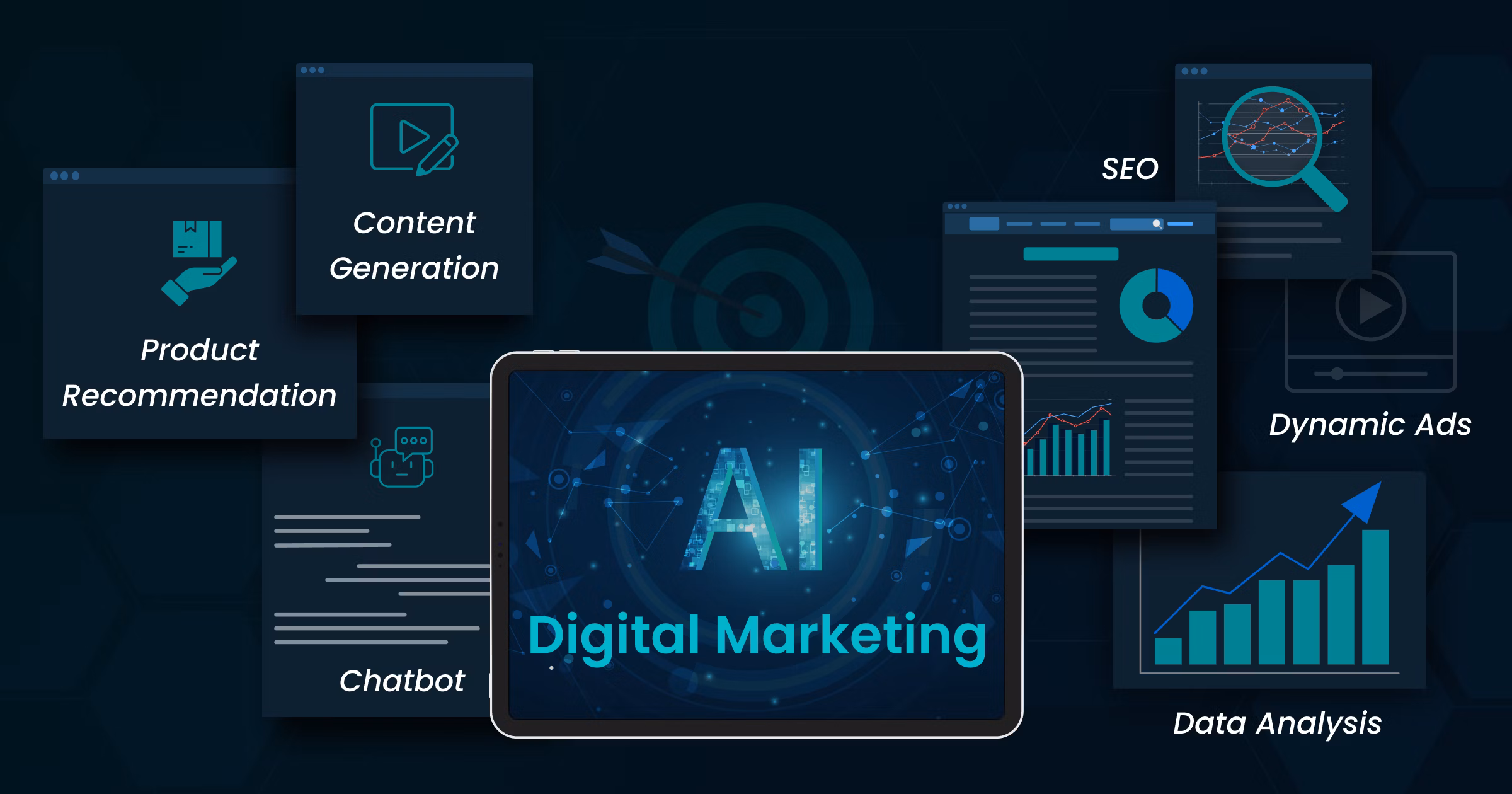 Digital Marketing with AI